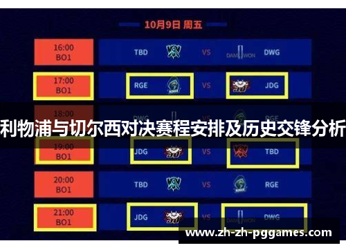 利物浦与切尔西对决赛程安排及历史交锋分析