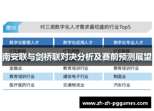 南安联与剑桥联对决分析及赛前预测展望